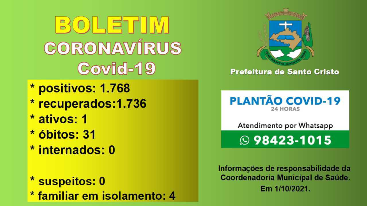 Boletim COVID-19
